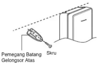 Pemegang Batang Gelongsor Atas Skru