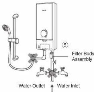Filter Body Assembly Water Outlet ↑ Water Inlet