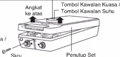 Angkat ke atas Tombol Kawalan Kuasa / Tombol Kawalan Suhu a / Skru Penutup Set