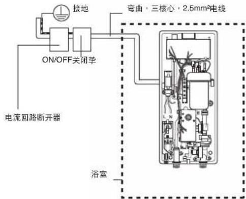 接地 ON/OFF关闭串 弯曲,三核心,2.5mm²电线 电流回路断开器 浴室
