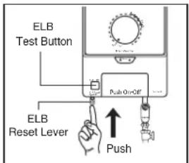 ELB Test Button ELB Reset Lever Push On/Off Push
