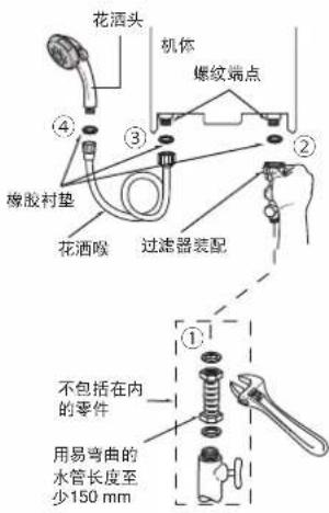 花洒头 机体 螺纹端点 ④ ③ ② 橡胶衬垫 花洒喉 过滤器装配 不包括在内的零件 ① 用易弯曲的水管长度至少150 mm