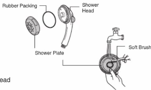 Rubber Packing Shower Head Shower Plate Soft Brush head