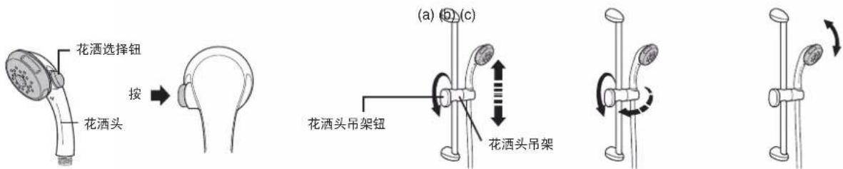 PANASONIC DH-3MT1 - DH-3MT1 - 3