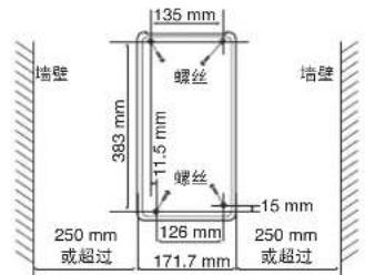 135 mm 383 mm 螺丝 11.5 mm 螺丝 126 mm 171.7 mm 15 mm 250 mm 或超过 250 mm 或超过 墙壁 墙壁