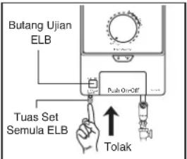 Butang Ujian ELB Tuas Set Semula ELB Push On-Off Tolak