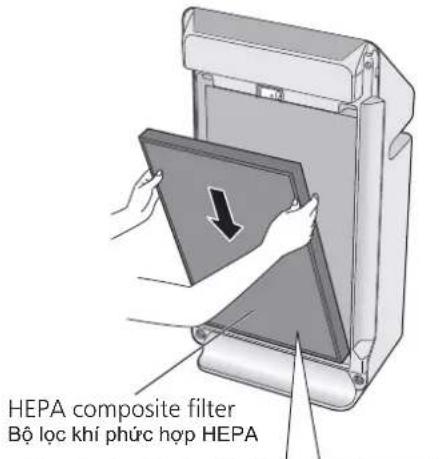 HEPA composite filter Bộ lọc khí phức hợp HEPA
