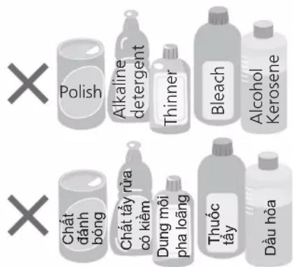 Polish Alkaline detergent Thinner Bleach Alcohol Kerosene Chất đánh bóng Chất tẩy rửa có kiểm Dung môi pha loãng Thuốc tẩy Dầu hòa