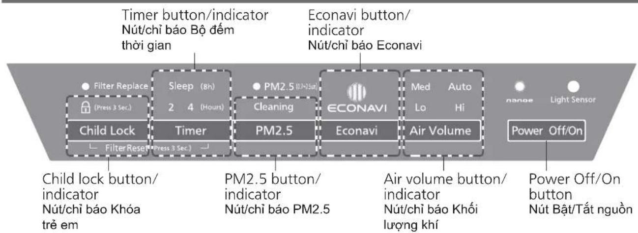 PANASONIC F-PXM55A - Connect the power plug. Cảm phíh điện. - 2