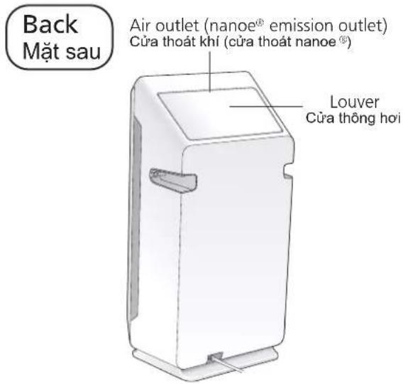 Back Mặt sau Air outlet (nanoe® emission outlet) Cửa thoát khí (cửa thoát nanoe®) Louver Cửa thông hơi