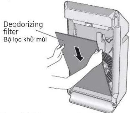PANASONIC F-PXM55A - Install the filters (2 types) and front panel. Lắp các bộ lọc (hai loại) và tấm cần trước. - 1