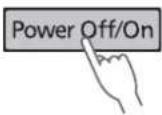 PANASONIC F-PXM55A - Power Off/On Bật/Tắt Nguồn - 1