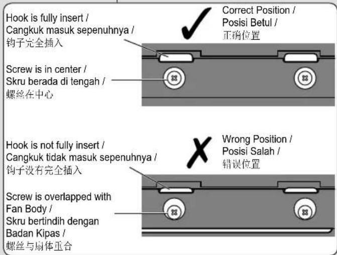 Hook is fully insert / Cangkuk masuk sepenuhnya / 钩子完全插入 ✓ Correct Position / Posisi Betul / 正确位置 Screw is in center / Skru berada di tengah / 螺丝在中心 Hook is not fully insert / Cangkuk tidak masuk sepenuhnya / 钩子没有完全插入 ✓ Wrong Position / Posisi Salah / 错误位置 Screw is overlapped with Fan Body / Skru bertindih dengan Badan Kipas / 螺丝与扇体重合