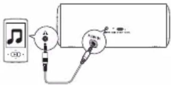 Diagram showing audio recording setup with a music player, microphone, and earphone connected to a device interface