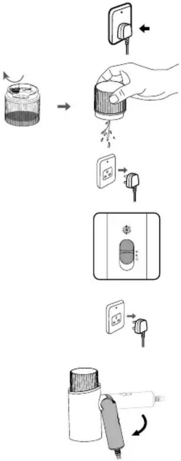 PANASONIC NI-GHF025 - After each use - 1