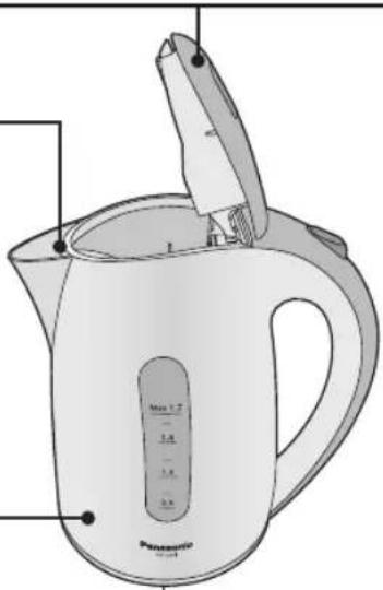 PANASONIC NC-GK1 - Lid - 1