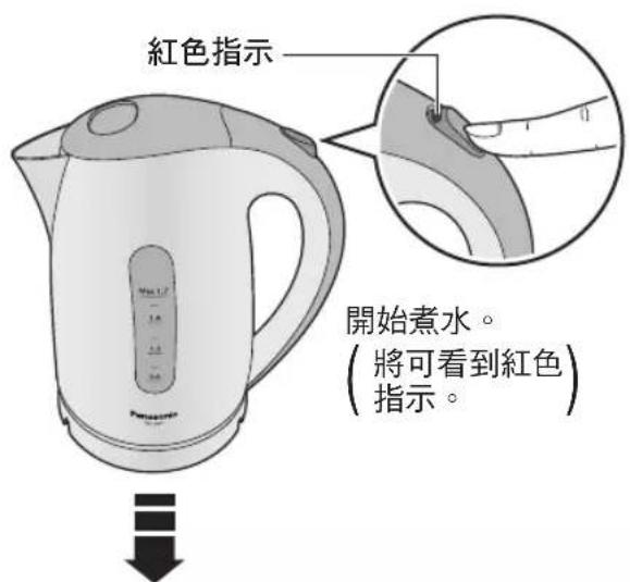 紅色指示 開始煮水。 (將可看到紅色 指示。