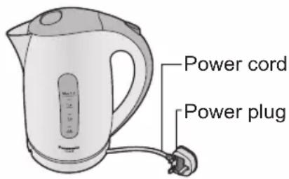 Power cord Power plug