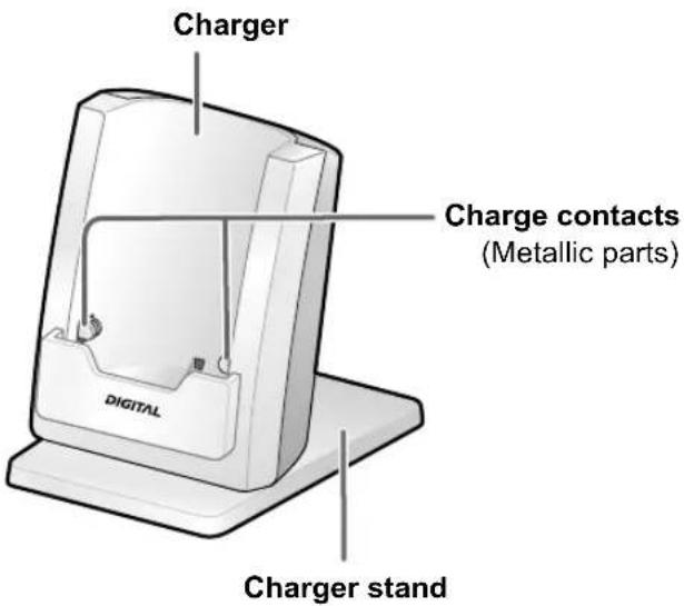 Charger Charge contacts (Metallic parts) DIGITAL Charger stand