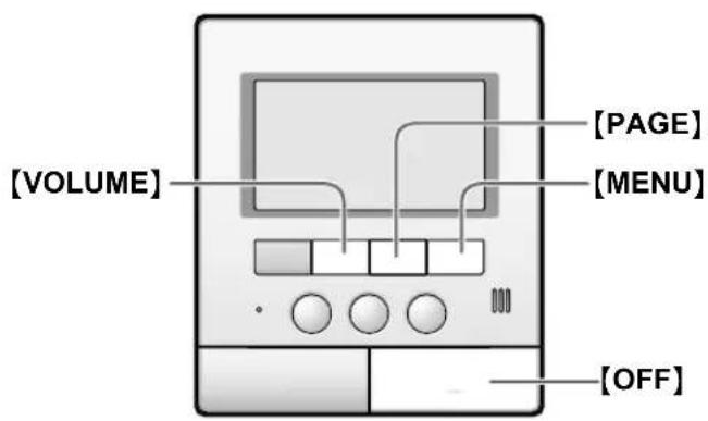 [VOLUME] [PAGE] [MENU] [OFF]