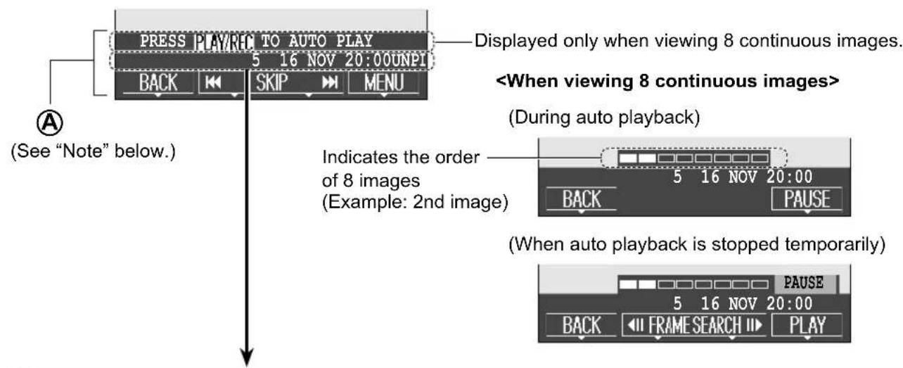 PRESS PLAY/REC TO AUTO PLAY 5 16 NOV 20:00UNPI BACK SKIP MENU (See "Note" below.) Displayed only when viewing 8 continuous images. (During auto playback) Indicates the order of 8 images (Example: 2nd image) 5 16 NOV 20:00 BACK PAUSE (When auto playback is stopped temporarily) PAUSE 5 16 NOV 20:00 BACK FRAME SEARCH PLAY