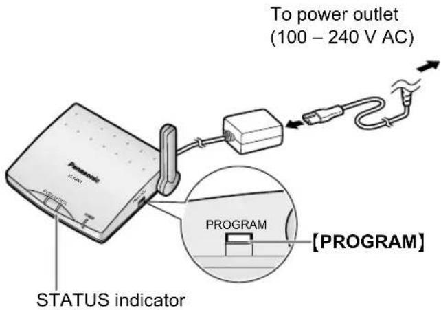 To power outlet (100 - 240 V AC) STATUS indicator PROGRAM [PROGRAM]