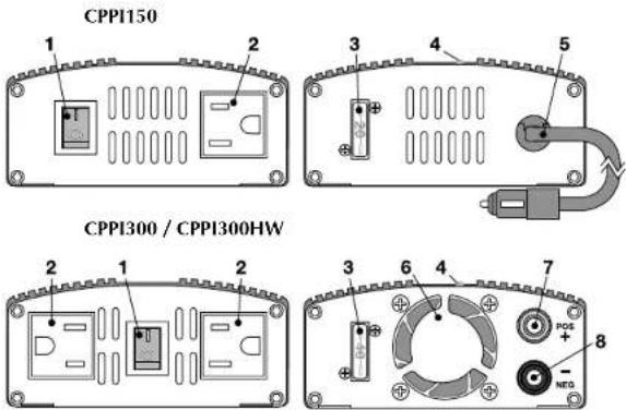 Rockford Fosgate Connecting Punch CPPI150 - FEATURES - 1