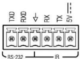 TXD RXD ↓ RX TX 5V RS-232 IR