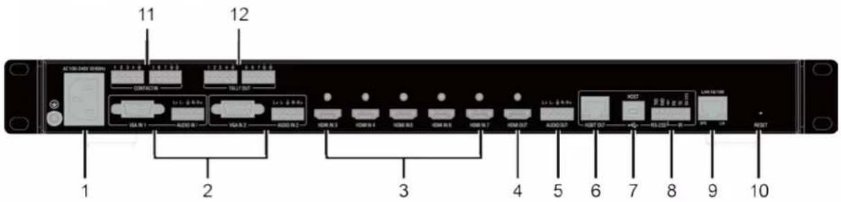 AC 100.1448 650MHz CONTACT TULF OUT VGA R1 AUDIO R1 VGA R2 AUDIO R2 VGA R3 HDMI R3 HDMI R4 HDMI R5 HDMI R6 HDMI R7 HDMI OUT AUDIO OUT HOST HDMI OUT HDMI OUT HDMI OUT HDMI OUT HDMI OUT HDMI OUT HDMI OUT HDMI OUT HDMI OUT HDMI OUT HDMI OUT HDMI OUT HDMI OUT HDMI OUT HDMI OUT HDMI OUT HDMI OUT HDMI OUT…