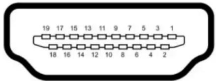 19 17 15 13 11 9 7 5 3 1 18 16 14 12 10 8 6 4 2