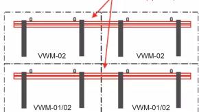 VWM-02 VWM-02 VWM-01/02 VWM-01/02