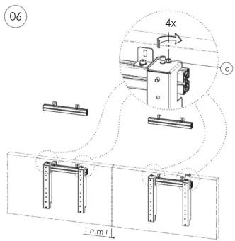 06 4X c 1 mm