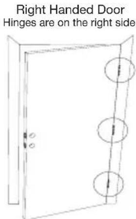 Right Handed Door Hinges are on the right side