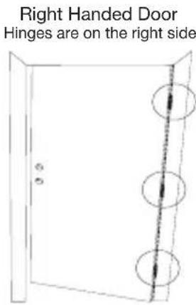 Right Handed Door Hinges are on the right side