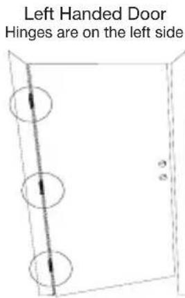 Left Handed Door Hinges are on the left side