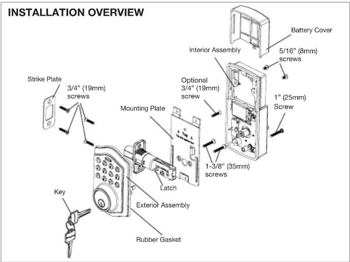 INSTALLATION OVERVIEW Battery Cover 5/16" (8mm) screws Interior Assembly 3/4" (19mm) screws Optional 3/4" (19mm) screw 1" (25mm) Screw 1-3/8" (35mm) screws Mounting Plate Latch Exterior Assembly Rubber Gasket Strike Plate Key