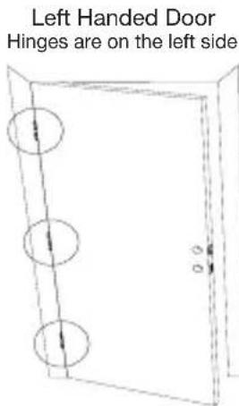 Left Handed Door Hinges are on the left side