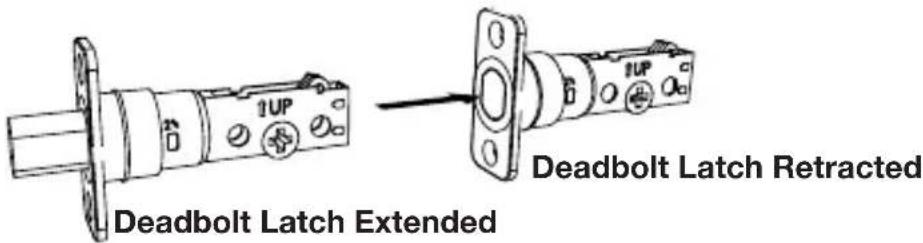 Deadbolt Latch Extended Deadbolt Latch Retracted