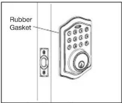 Rubber Gasket
