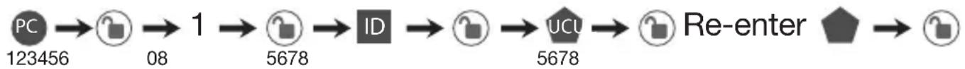 HONEYWELL 8712109 - Adding User Codes - 1