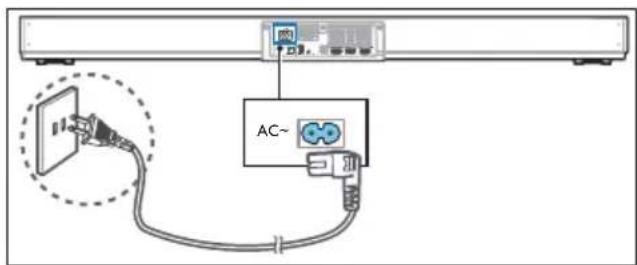 PHILIPS TAPB600 - 连接电源 - 1