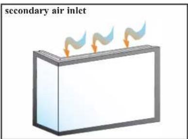 EDILKAMIN TITANO PLUS - THE TECHNOLOGY - 6