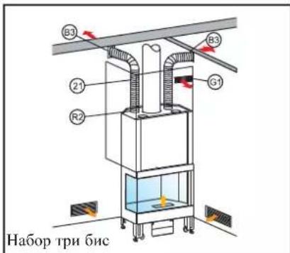 EDILKAMIN TITANO PLUS - помещение, где установлен камин, плюс четыре смежных - 3