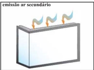 EDILKAMIN TITANO PLUS - • ARIA DE COMBUSTÃO - 2