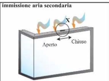 EDILKAMIN TITANO PLUS - • ARIA DI COMBUSTIONE - 2