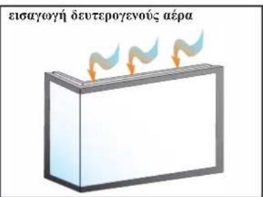 EDILKAMIN TITANO PLUS - • ΑΕΡΑΣ ΚΑΥΣΗΣ - 2