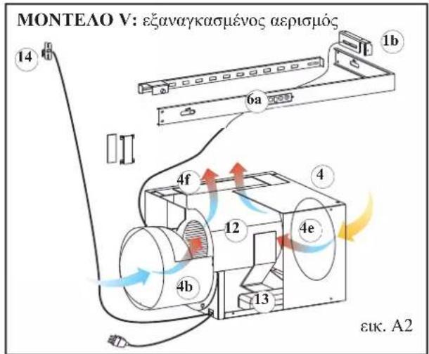 EDILKAMIN TITANO PLUS - Οθόνη - 2