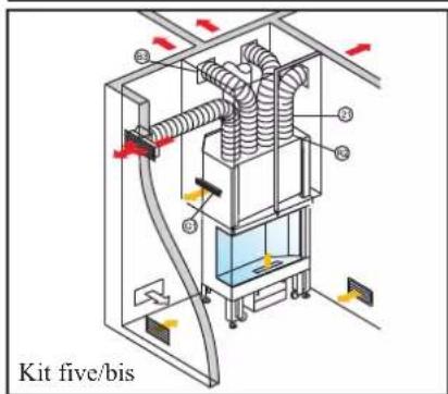 EDILKAMIN TITANO PLUS - for the room where the fireplace is installed, plus four adjacent rooms - 5