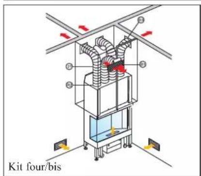 EDILKAMIN TITANO PLUS - for the room where the fireplace is installed, plus four adjacent rooms - 4