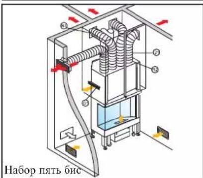 EDILKAMIN TITANO PLUS - помещение, где установлен камин, плюс четыре смежных - 5